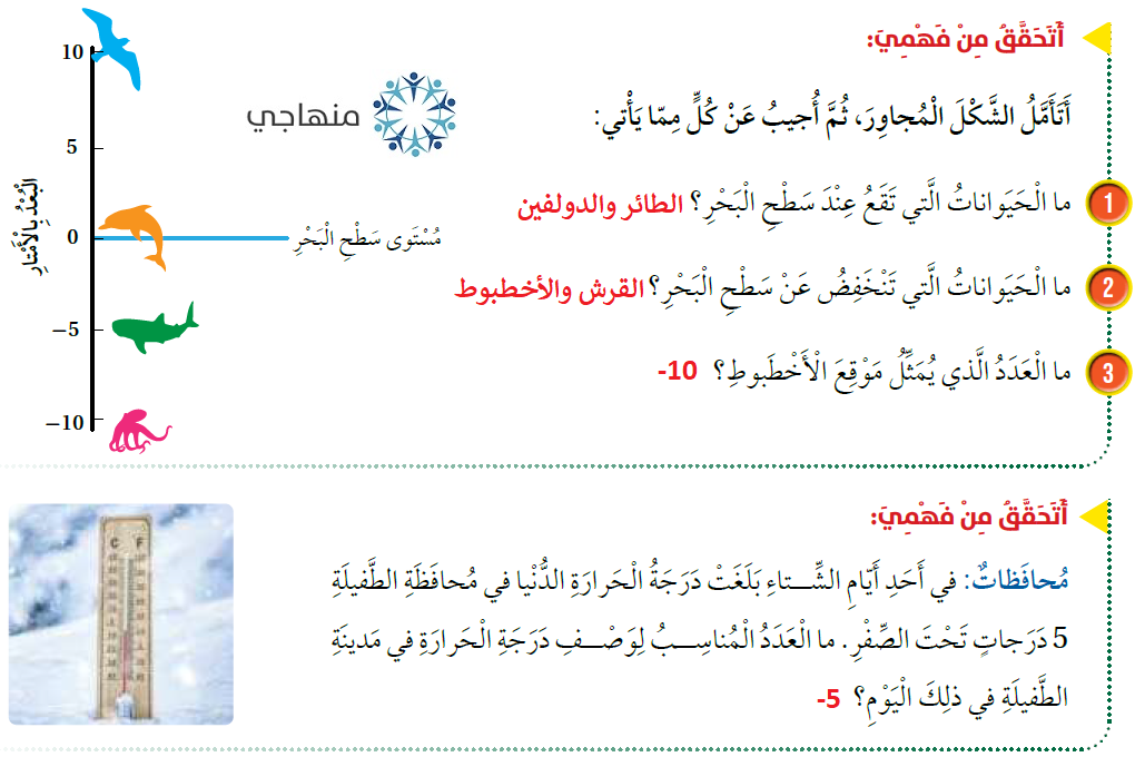 الأعداد السالبة